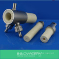 High Pressure Ceramic Plunger Pump For Filling/Innovacera